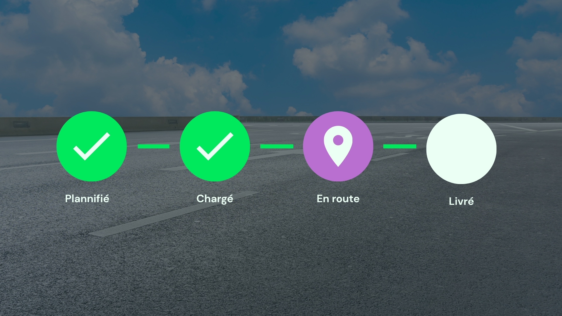 Liens de suivi Qargo